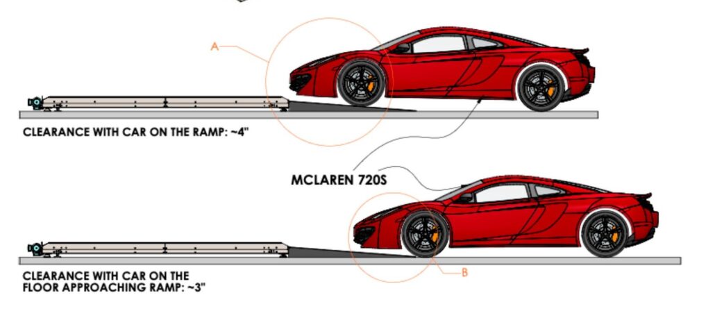 Car Parking Slider Drawing