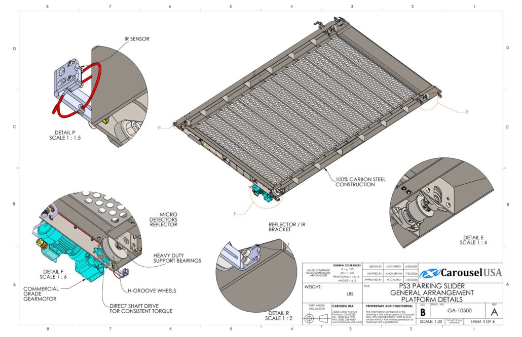 Platform Details